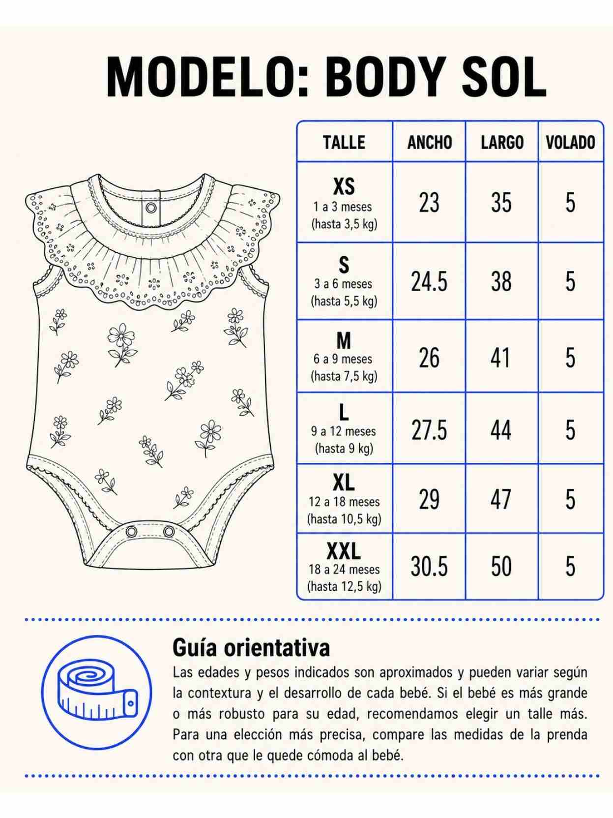 Body Sol Celeste